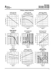 BQ71525DCKR datasheet.datasheet_page 5