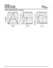 BQ71525DCKR datasheet.datasheet_page 6