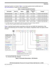 MCIMX6L7DVN10SA 数据规格书 3