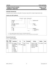 CC0603MRY5V9BB153 datasheet.datasheet_page 6