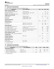 TPS54233D datasheet.datasheet_page 5