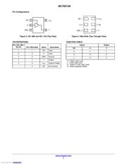 NC7SZ126P5X datasheet.datasheet_page 2