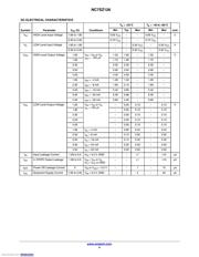 NC7SZ126P5X datasheet.datasheet_page 4