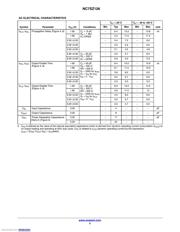 NC7SZ126P5X datasheet.datasheet_page 5