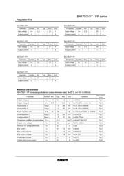 BA17805TFP datasheet.datasheet_page 3