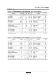 BA17805TFP datasheet.datasheet_page 4