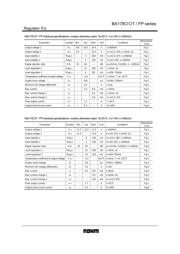 BA17805TFP datasheet.datasheet_page 6