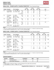 IS63LV1024L-12JL datasheet.datasheet_page 4