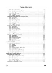 ST72F321BJ9T6 datasheet.datasheet_page 4