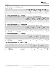 TXB0101DBVR datasheet.datasheet_page 6