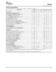 ADS7891IPFBT datasheet.datasheet_page 5