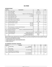 NL17SZ06 datasheet.datasheet_page 2