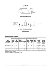 NL17SZ06 datasheet.datasheet_page 4