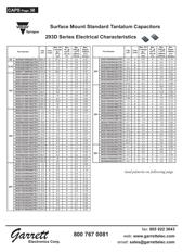 293D337X9010E2T datasheet.datasheet_page 2