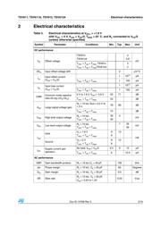 TSV611ICT datasheet.datasheet_page 3