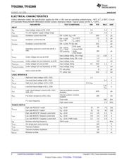 TPS62366AYZHR datasheet.datasheet_page 4