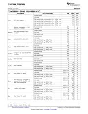 TPS62366AYZHR datasheet.datasheet_page 6