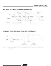 24C08A datasheet.datasheet_page 5