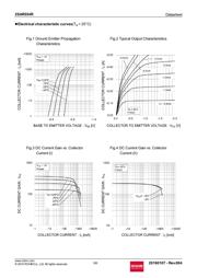 2SAR554RTL datasheet.datasheet_page 3
