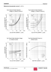 2SAR554RTL datasheet.datasheet_page 4