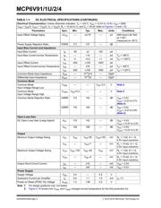 MCP6V92-E/MS datasheet.datasheet_page 4