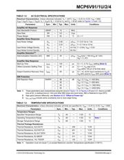 MCP6V92-E/MS 数据规格书 5