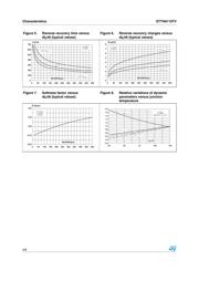 STTH6110TV1 datasheet.datasheet_page 4