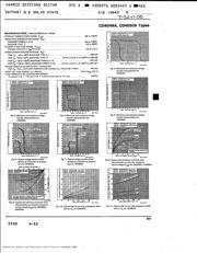 CD4049AK datasheet.datasheet_page 2