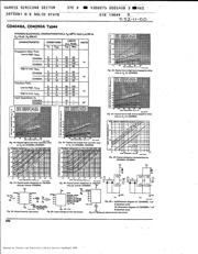 CD4049AK datasheet.datasheet_page 3