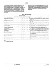 X9258TV24 datasheet.datasheet_page 6