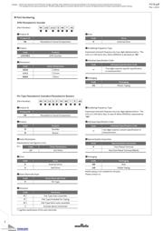 PKM17EPPH4002-B0 datasheet.datasheet_page 4