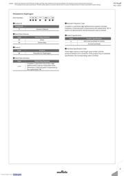 PKM17EPPH4002-B0 datasheet.datasheet_page 5