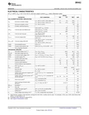 DRV411AIRGPR datasheet.datasheet_page 3