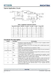 RT7257BLZSP datasheet.datasheet_page 2