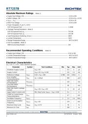 RT7257BLZSP datasheet.datasheet_page 4