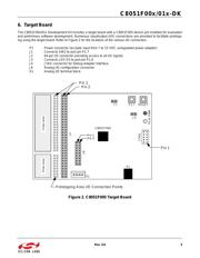 C8051F005DK-K datasheet.datasheet_page 5