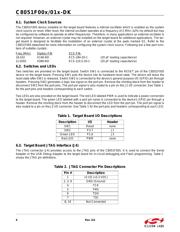 C8051F005DK-B datasheet.datasheet_page 6