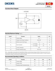 AZ431LANTR-G1 datasheet.datasheet_page 4