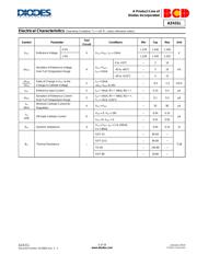 AZ431LANTR-G1 datasheet.datasheet_page 5