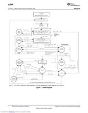 BQ2000PW datasheet.datasheet_page 4