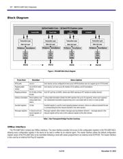 89H16NT16G2ZCHL datasheet.datasheet_page 3