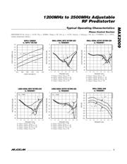 MAX2009ETI+ datasheet.datasheet_page 5