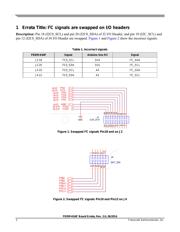 FRDM-K64F datasheet.datasheet_page 2