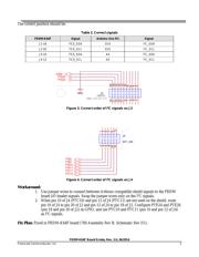FRDM-K64F datasheet.datasheet_page 3