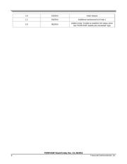FRDM-K64F datasheet.datasheet_page 6