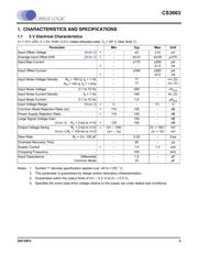 CS3003-FS datasheet.datasheet_page 3