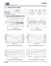 CS3003-FS datasheet.datasheet_page 5