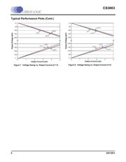 CS3003-FS datasheet.datasheet_page 6