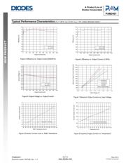 PAM2401SCADJ datasheet.datasheet_page 6