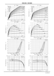 2SD1803S-H datasheet.datasheet_page 3